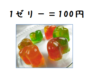 円高と円安 図と例文ででわかりやすく 日本と愉快な仲間たち Jaw